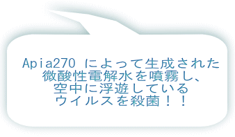 Apia270 によって 生成された水を噴霧し、 空中に浮遊している ウイルスを殺菌！！